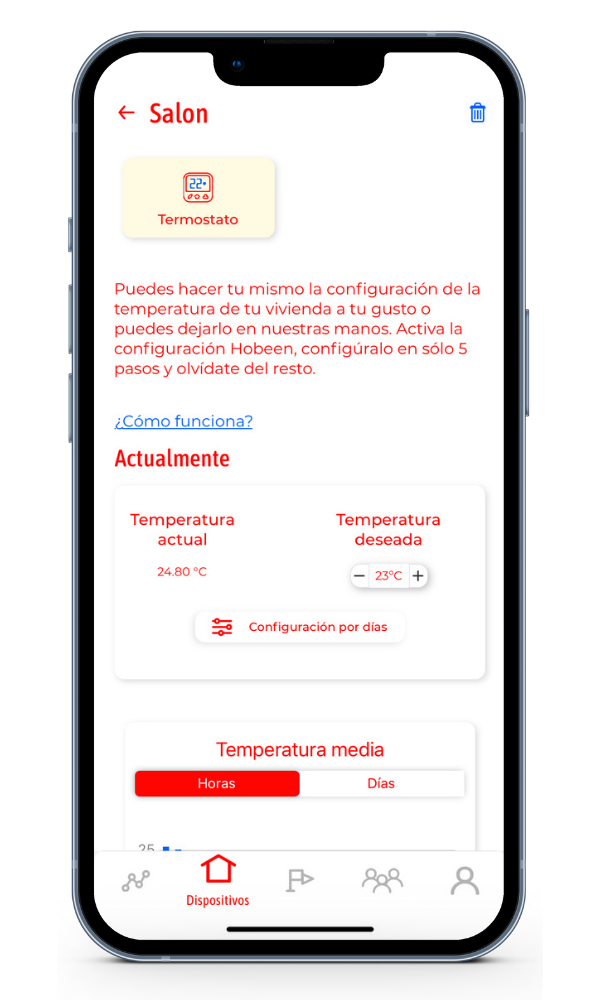Bootstrap Themes